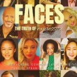 Faces the Truth of Expression: Nonverbal Communication And Public Speaking Essentials