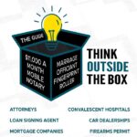 Mobile Notary: Side Hustle or Business